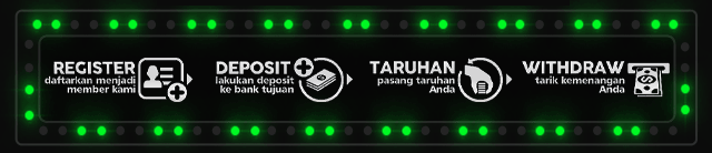 Basket888 Jackpot